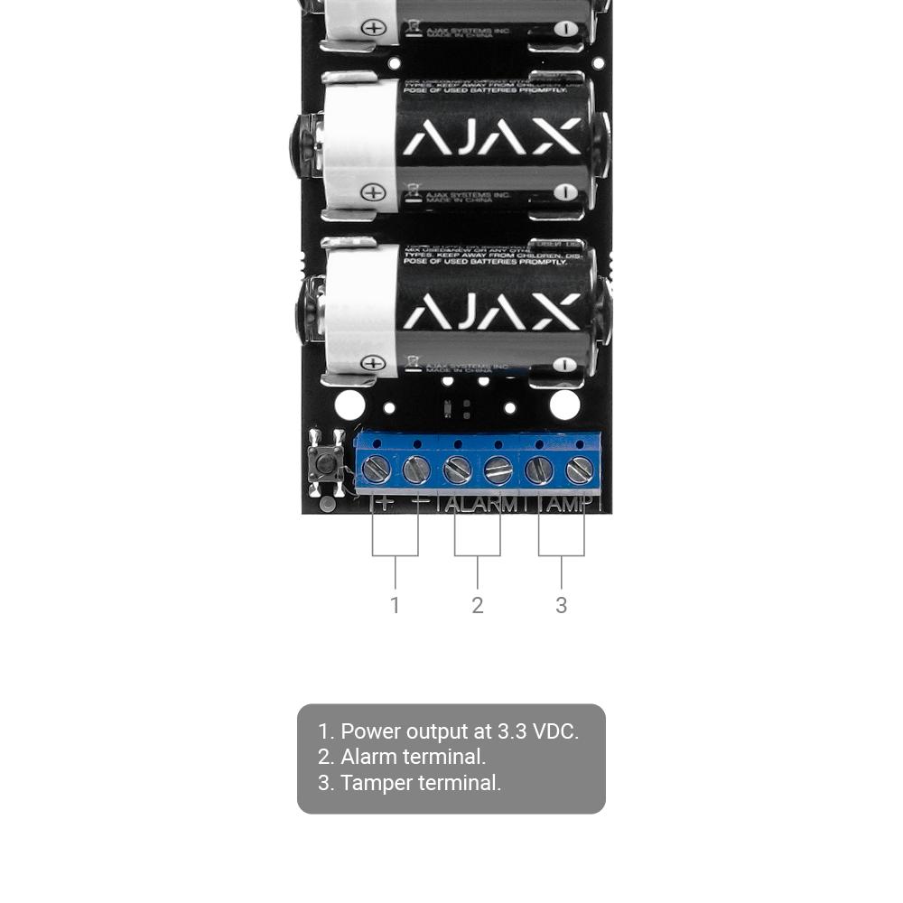 Transmisor Ajax AJ-TRANSMITTER