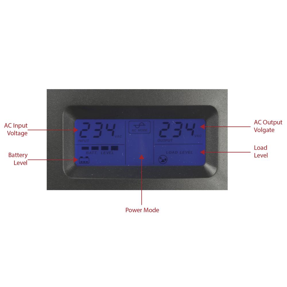 SAI 1000VA / 600W Alimentación ininterrumpida