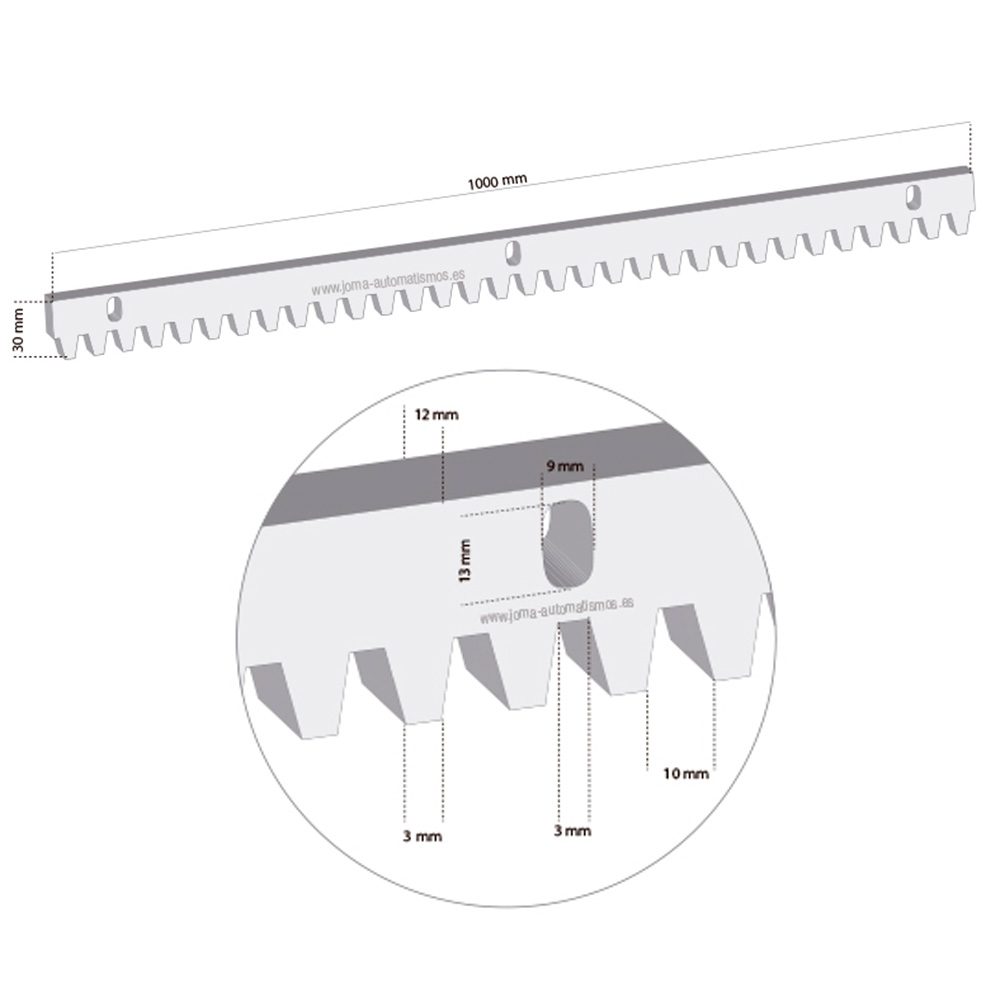 Cremallera cincada 1 metro medidas