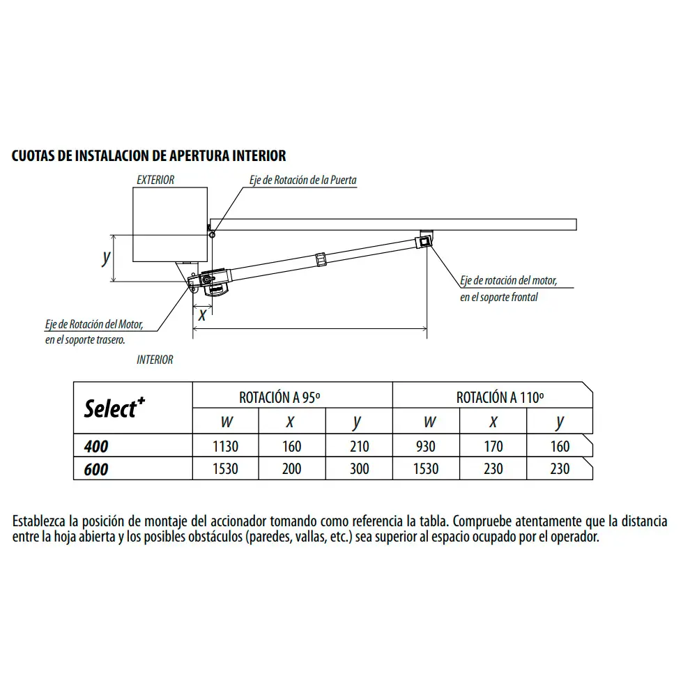 SELECT Motor para puerta abatible